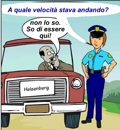 indeterminazione di heisemberg